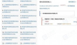 影视解说爆料网站大全最新,最新爆料网站大全盘点